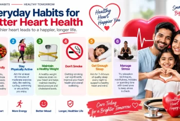 Everyday Habits for Better Heart Health